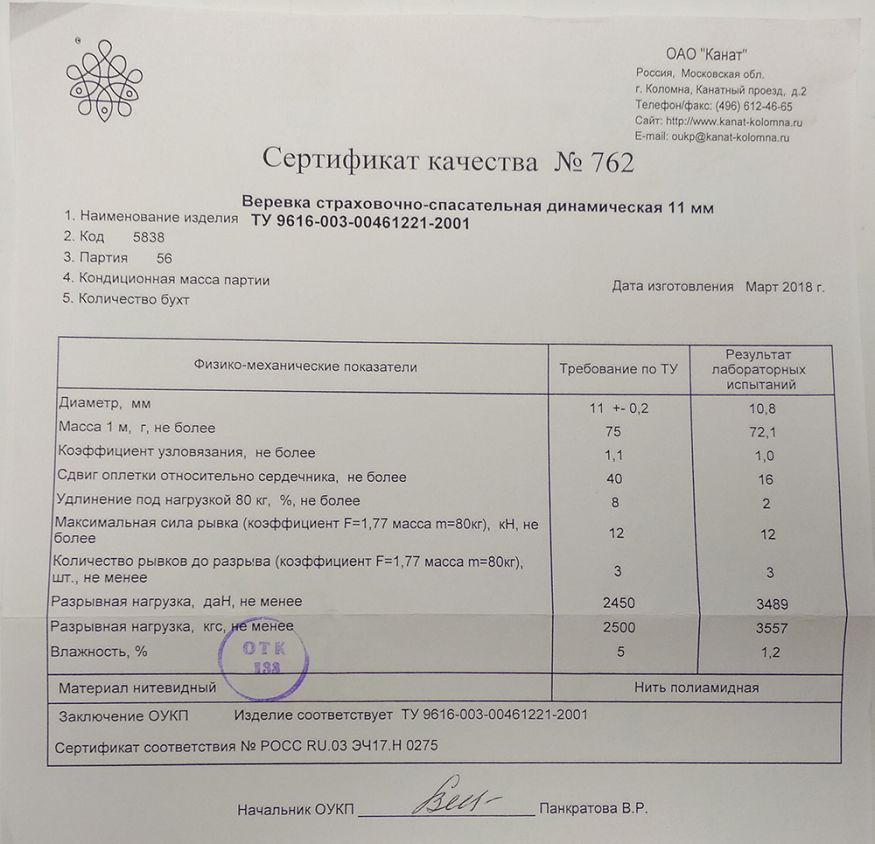 Веревка Коломна 11.0 динамика