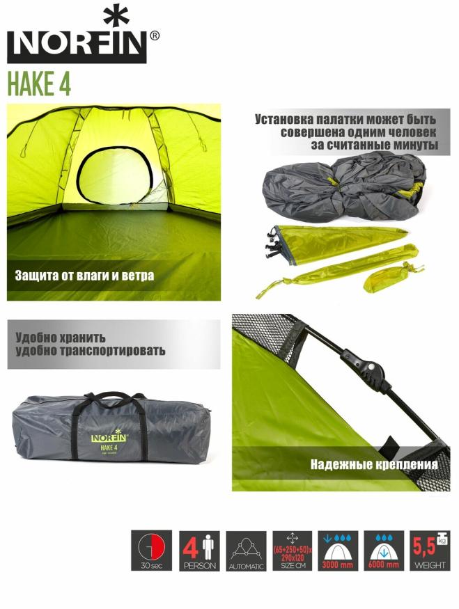 Палатка автоматическая 4-х мест. Norfin HAKE 4 NF