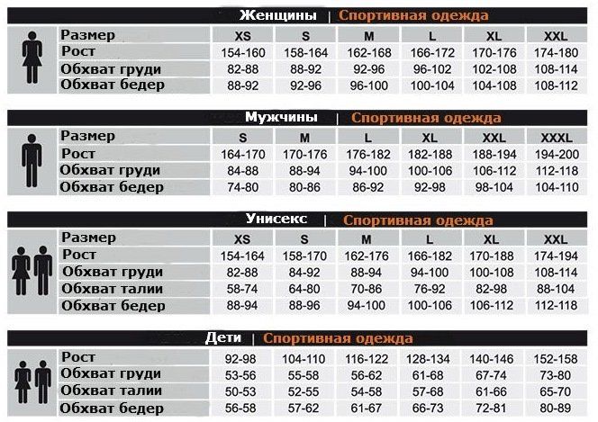 Кальсоны женские DRY черно-амарат (Размер S)