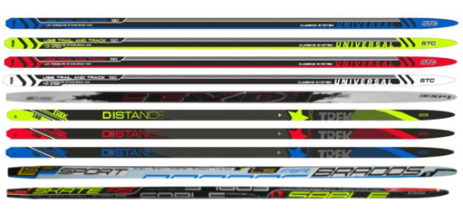 Лыжи беговые STC 200 см, дерево-пластик, с насечкой