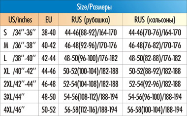 Термофутболка Мужская Lopoma Triple Care