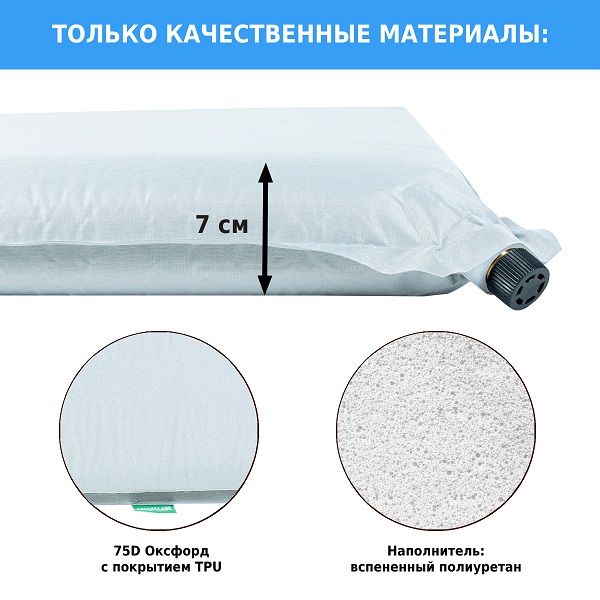 Коврик самонадувающийся 198x63,5x7 см M1987, Green Glade 