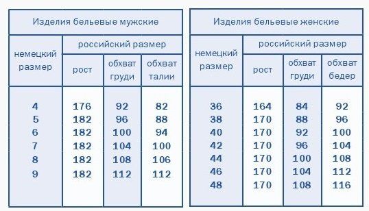 Футболка мужская Comazo Warm 