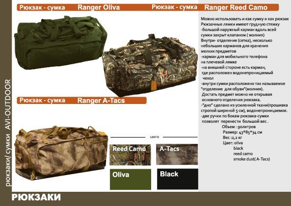 Рюкзак-сумка ORDKA Cargobag pro 2.0 на 90 литров (чёрный)